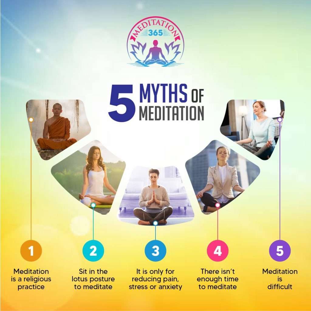 5 MYTHS OF MEDITATION